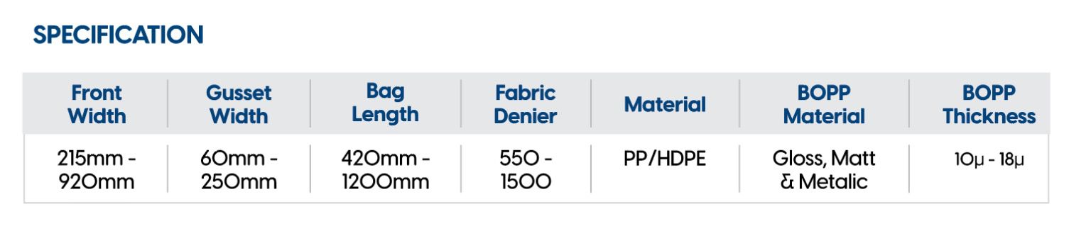 BOPP Woven Bags - Premium Laminated Packaging